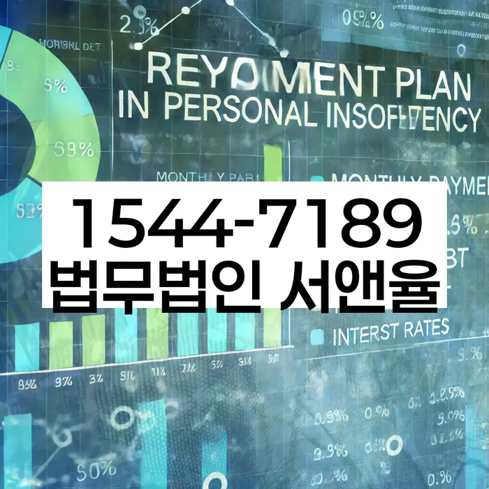 개인회생 신용카드 발급